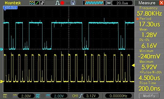 Oszilloskop-Messung eines digitalen Signals
