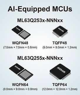 Übersicht AI-Equipped MCUs von ROHM