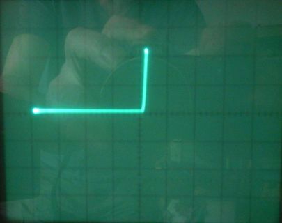 Abfotografierter Oszilloskop-Bildschirm mit Signalverlauf