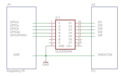 Schaltplan Raspberry Pi mit ULN2003AN Treiber