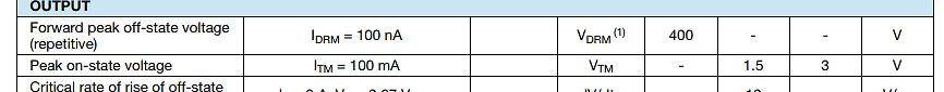Ausschnitt einer Tabelle aus einem Datenblatt