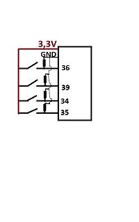 Pinbelegung eines Mikrocontrollers