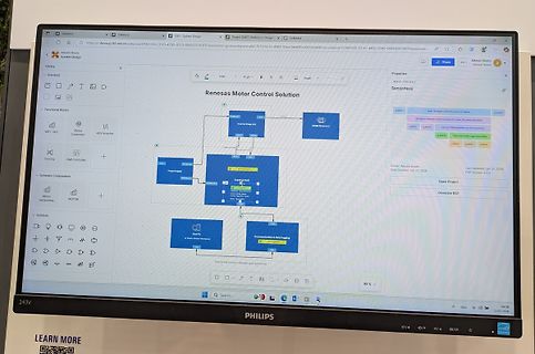 Foto eines Computerbildschirms mit Blockschaltbild