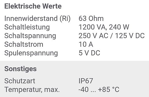 Technische Daten Tabelle elektrische Werte