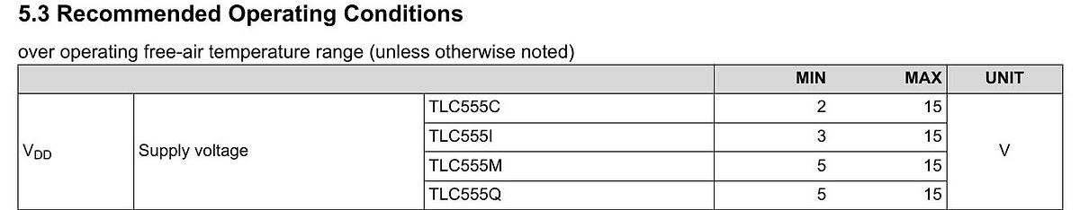 Tabelle der empfohlenen Betriebsbedingungen für TLC555 Varianten