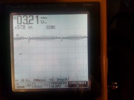 Display eines Fluke 123 Scopemeters