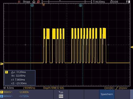 Oszilloskop-Messkurve eines digitalen Signals