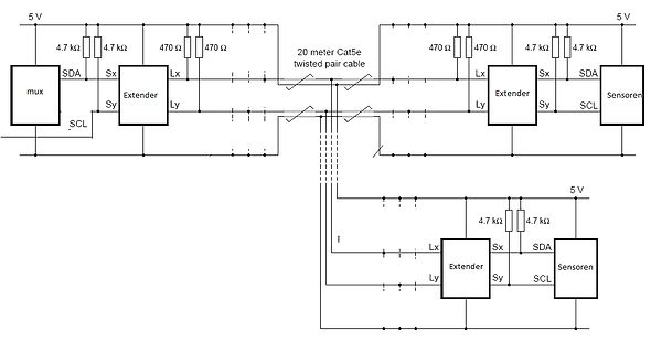 Schaltplan einer I2C-Bus-Verlängerung über Cat5e-Kabel