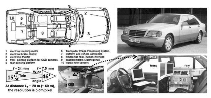 Technische Zeichnung und Fotos eines sensorbestückten Fahrzeugs