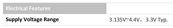 Ausschnitt aus einem Datenblatt mit Spannungsbereich