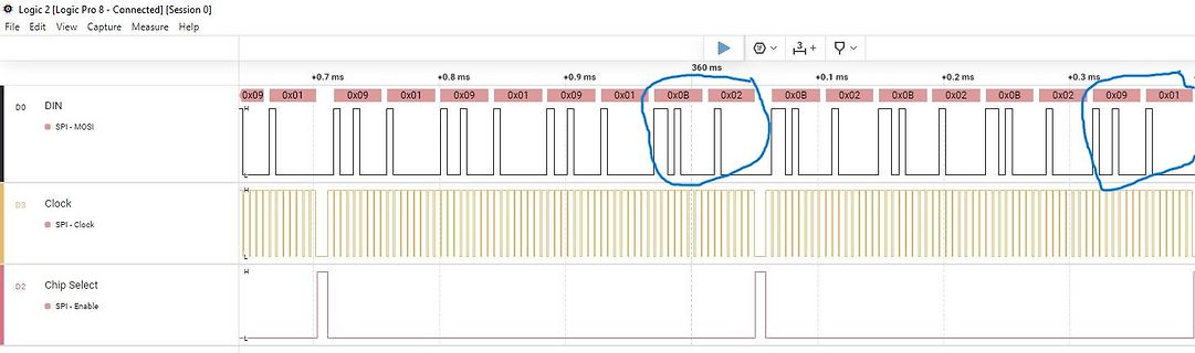 Logikanalysator-Screenshot von SPI-Signalen