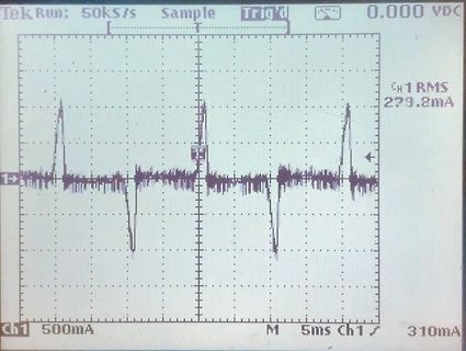Abfotografierter Oszilloskop-Bildschirm mit Stromsignal
