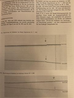 Buchseite mit Seismogrammen von Erdbeben