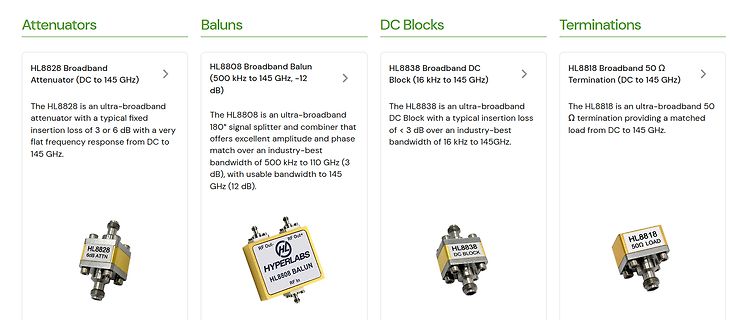Produktübersicht von HF-Bauteilen wie Attenuatoren und Baluns