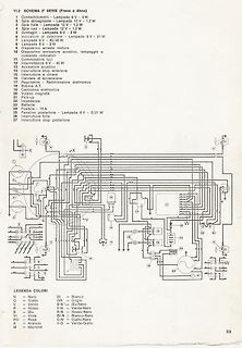 Schaltplan eines Fahrzeug-Elektroniksystems
