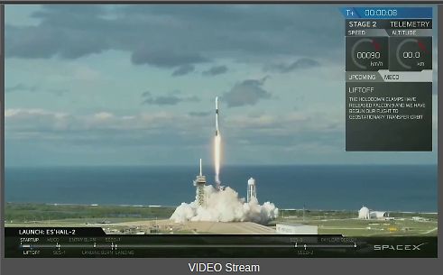 Raketenstart von SpaceX mit Telemetrie-Einblendung