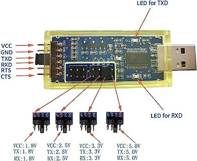 Beschriftetes USB-zu-TTL-Adaptermodul