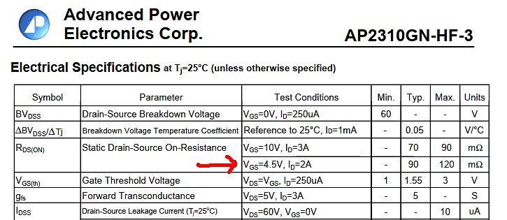 Ausschnitt eines Datenblatts für AP2310GN-HF-3