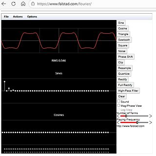 Falstad Fourier-Analyse Simulation