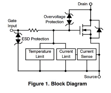 Blockschaltbild eines MOSFETs mit Schutzfunktionen