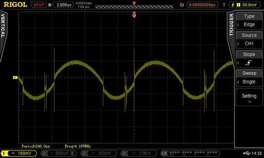 Oszilloskop-Screenshot eines Sinussignals