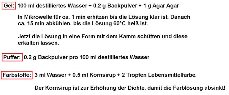 Rezept für Gel, Puffer und Farbstoffe