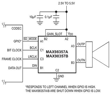 Schaltplan eines Audio-Verstärkers mit MAX98357A/B