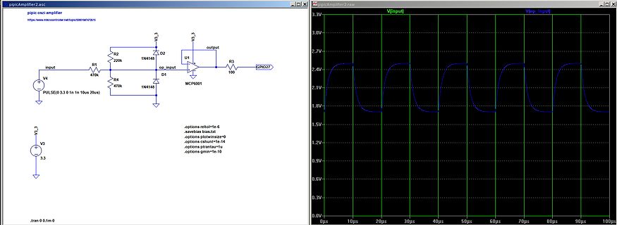 Schaltplan und Oszilloskop-Simulation eines Pips Amplifier