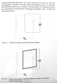 Zeichnung zur Induktionsspannung durch zwei Spulen