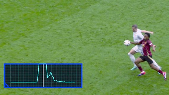 Fußballspieler mit eingeblendetem Oszilloskop-Signal