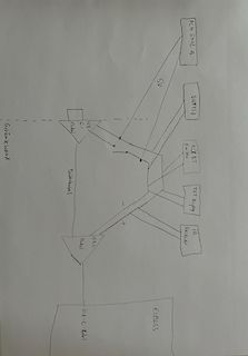 Handgezeichnetes Blockschaltbild eines elektronischen Systems