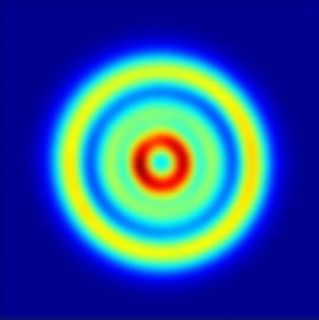 Konzentrische Ringe in einer Heatmap-Darstellung