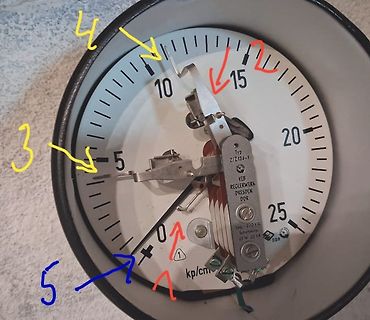 Manometer mit beschädigtem Zeigerwerk