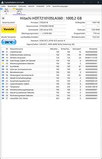 CrystalDiskInfo S.M.A.R.T. Werte einer Hitachi Festplatte