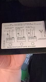 Aufkleber mit Anschlussvarianten für ein Gerät