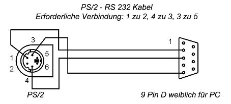 Pinbelegung PS/2 zu RS 232 Kabel
