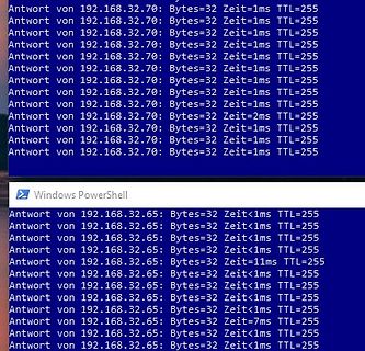 Windows PowerShell Ping-Ergebnisse