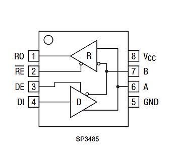 Blockschaltbild eines SP3485 Transceivers