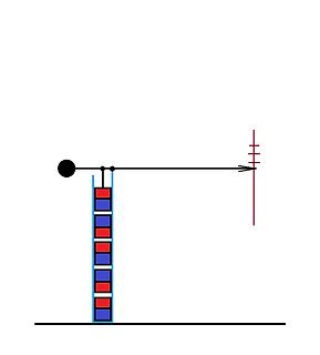 Schematische Darstellung eines Stapels mit Messwertskala