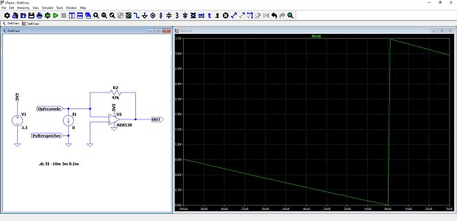 LTspice Schaltplan und Simulationsergebnis