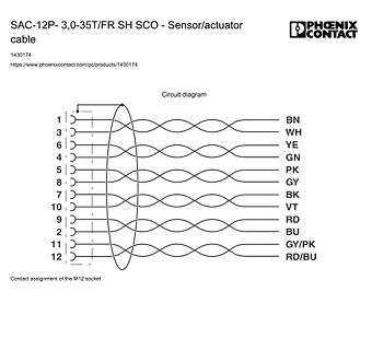 Schaltplan der Pinbelegung eines M12-Sensorkabels