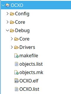 Verzeichnisstruktur eines Softwareprojekts