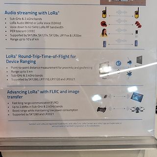 Abfotografierte Präsentationstafel zu LoRa Technologie