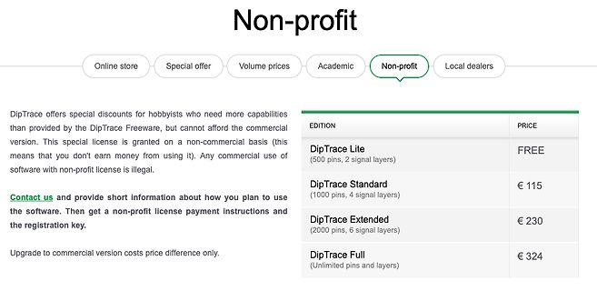 Preistabelle für DipTrace Lizenzen