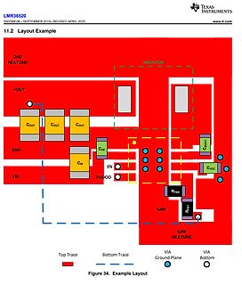 Beispiel für ein Leiterplatten-Layout