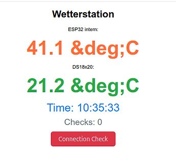 Webinterface einer Wetterstation mit Temperaturmesswerten