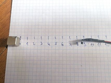 Beschriftung von Pinbelegungen auf Karopapier