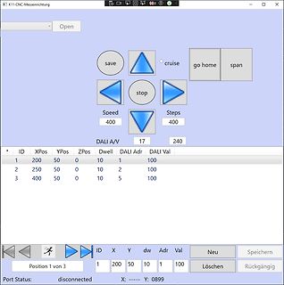 Benutzeroberfläche einer Messsoftware