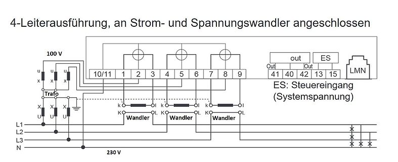 Schaltplan einer 4-Leiter-Messanordnung an Strom- und Spannungswandlern