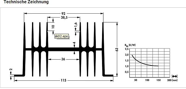 Technische Zeichnung eines Kühlkörpers mit Diagramm